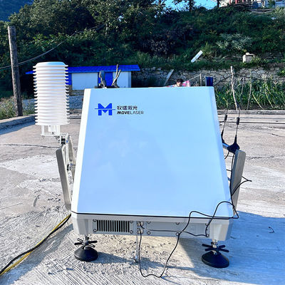kupować Lidar wiatrowy 1 Hz z zasięgiem 30-300 m Zwiększona dokładność i wsparcie wilgotności w dużej temperaturze online manufacture