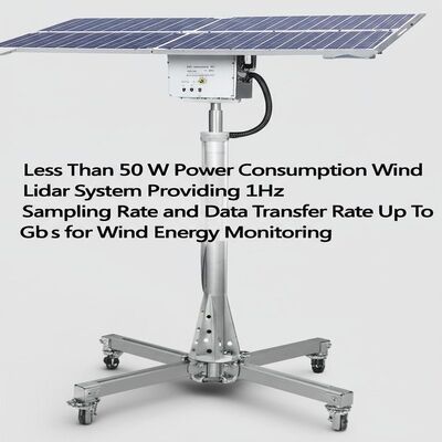 buy System wiatrowego lidaru o poborze mocy poniżej 50 W, zapewniający częstotliwość próbkowania 1 Hz i szybkość przesyłania danych do 1 Gb/s do monitoringu energii wiatrowej online manufacture