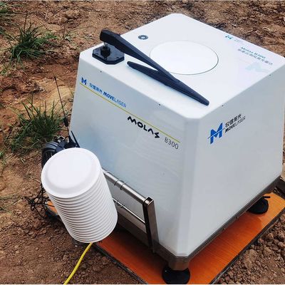 kupować 30-300 metrów 60W Molas Wind Lidar System przewidywania energii wiatrowej online manufacture
