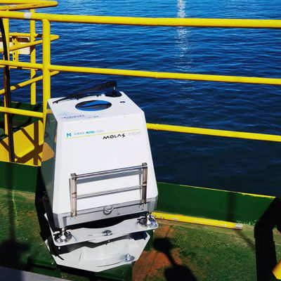 kupować 0-75m/s Movelaser Pomiar prędkości wiatru IP67 Lidar wiatru na morzu online manufacture