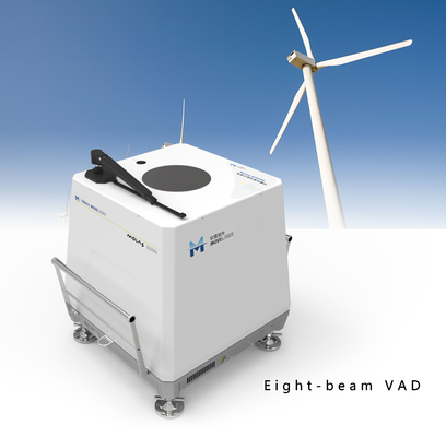 Eight Beam Vad Offshore Wind Lidar Pomiar bankowy