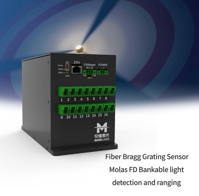 Fibre Bragg Grating Sensor Offshore Wind Lidar Bankable Detekcja światła i zasięg