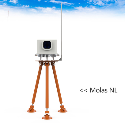 Doppler Molas Nl Pomiar wiatru Lidar Cztery wiązki
