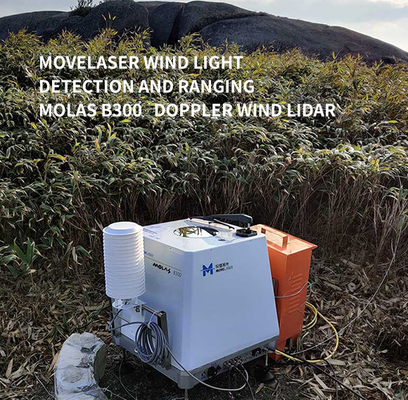 Movelaser Doppler Lidar Wind Molas B300 Power 60w Wypożyczalnia