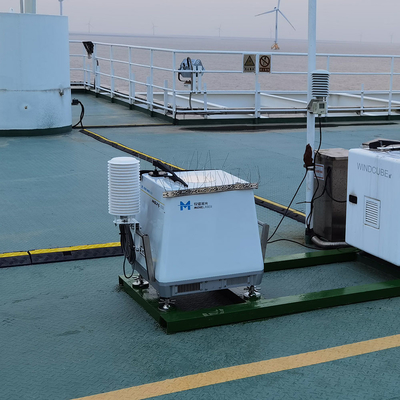 Lądowy Doppler Wind Lidar Częstotliwość próbkowania 1 Hz Molas B300m