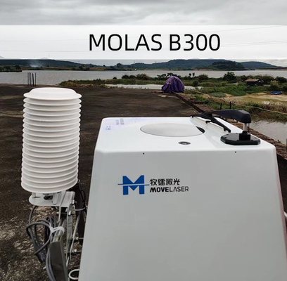 24VDC Molas B300 Offshore Wind Lidar Dokładny pomiar 0,1 m/s i 1°