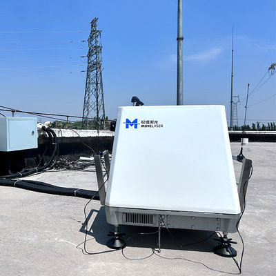 Precyzyjny Doppler Wind Lidar z ochroną IP67 0.1m/s Dokładność prędkości wiatru do 75m/s.