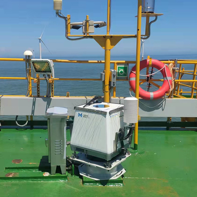Zdalny lidar wiatrowy offshore do oceny zasobów wiatru