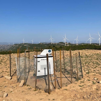 Modbus TCP NTP GPS Offshore Wind Lidar Doppler Wiązka kołysania
