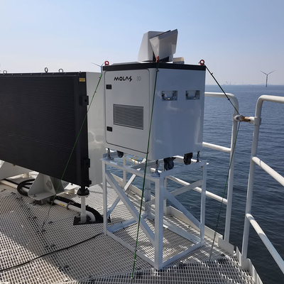 IP54 IP66 Program Skanowanie Pomiar wiatru Lidar Rozdzielczość odległości 75 m