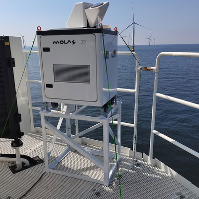 220VAC -75 do 75m / S Pomiar prędkości wiatru promieniowego Zapobieganie oblodzeniu